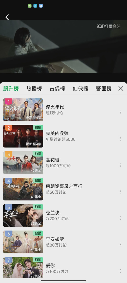 欧豪悬疑剧《完美的救赎》首播，王鹤润让人入坑，评价出奇一致