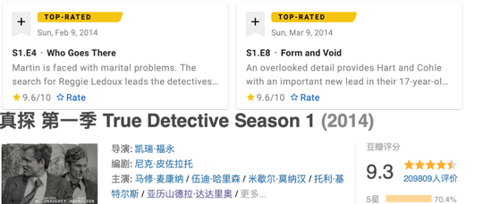 HBO神作+达达里奥，这谁顶得住？
