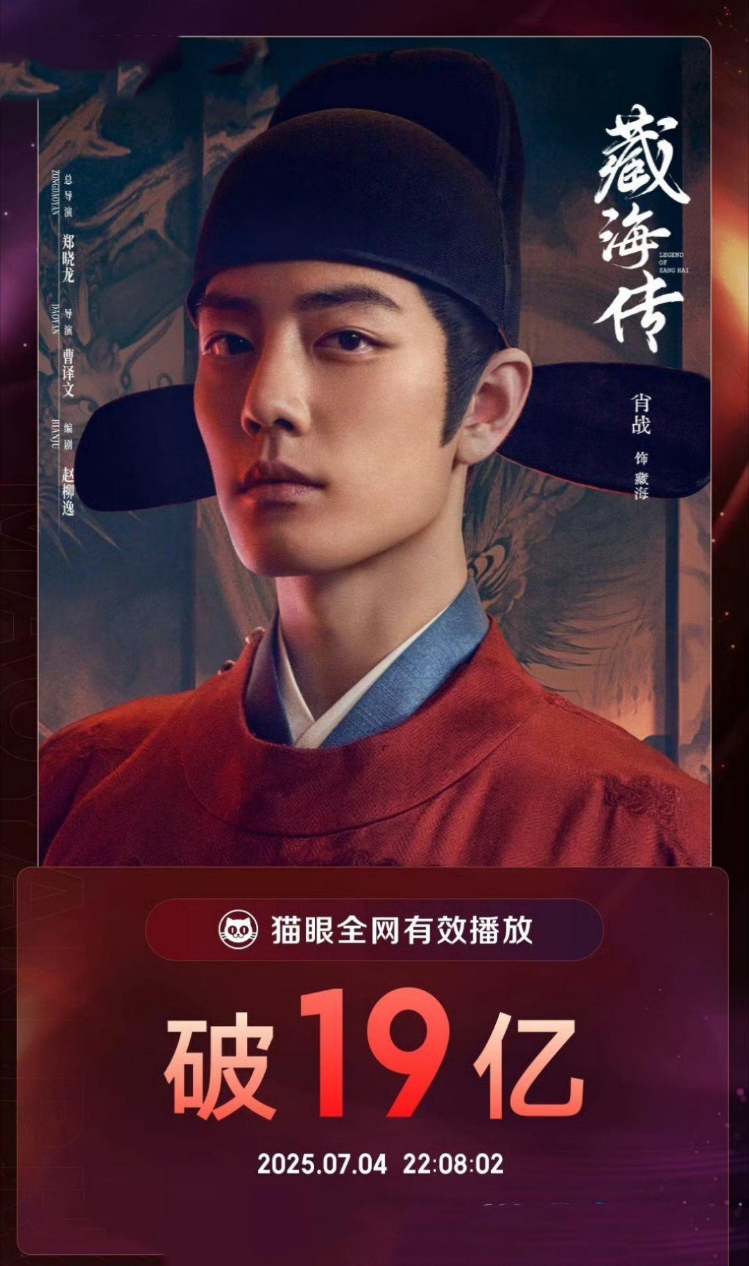 肖战《藏海传》后劲好足，有效播放量已突破19亿，第二季可以拍了