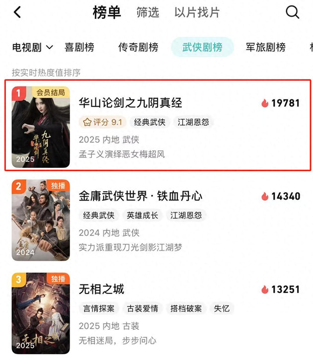 《东邪西毒》开播！我想说：“金庸武侠”又要掀起一波热潮了！