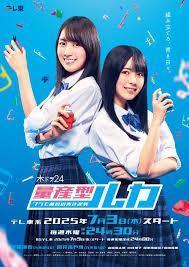 量产型Ruka -模型社员的蔚蓝逆袭-