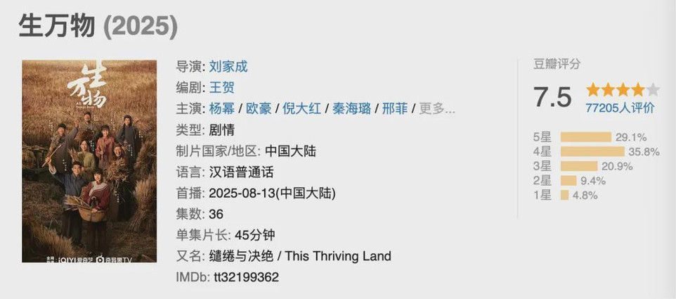 7.5分？这部剧也就这样了